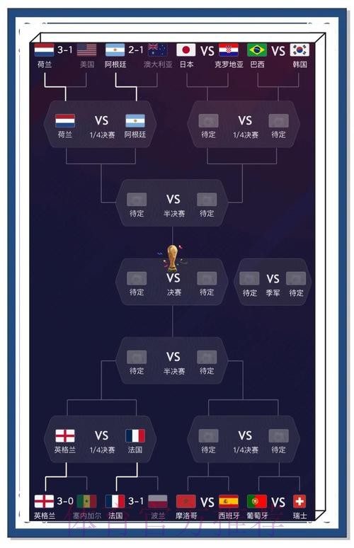 全面解读：世界杯预测在线全站分析